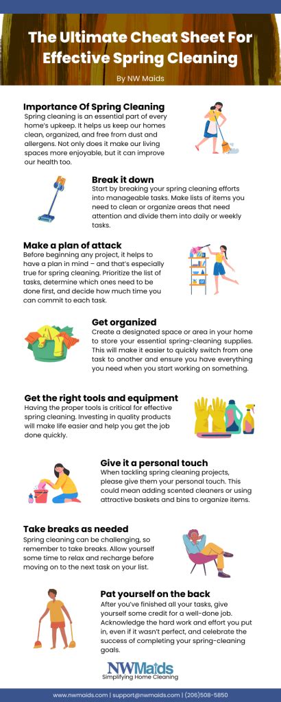 jordi spring clean|Essential Tips for Spring Cleaning Like A Pro .